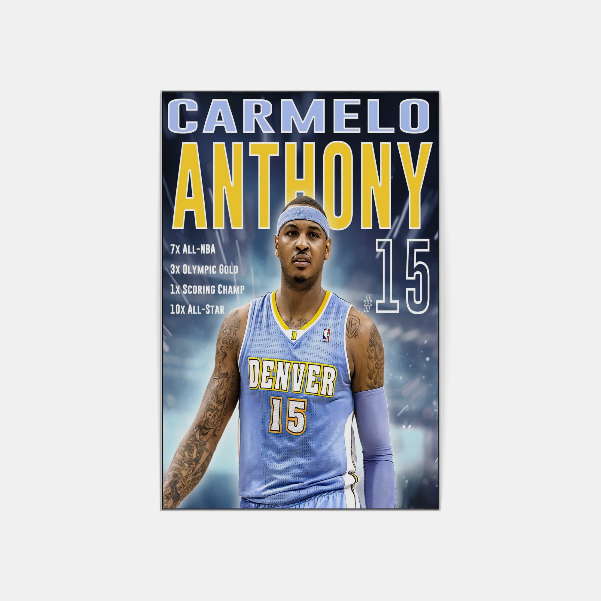 Plakat - Carmelo Anthony nr. 15 - admen.dk