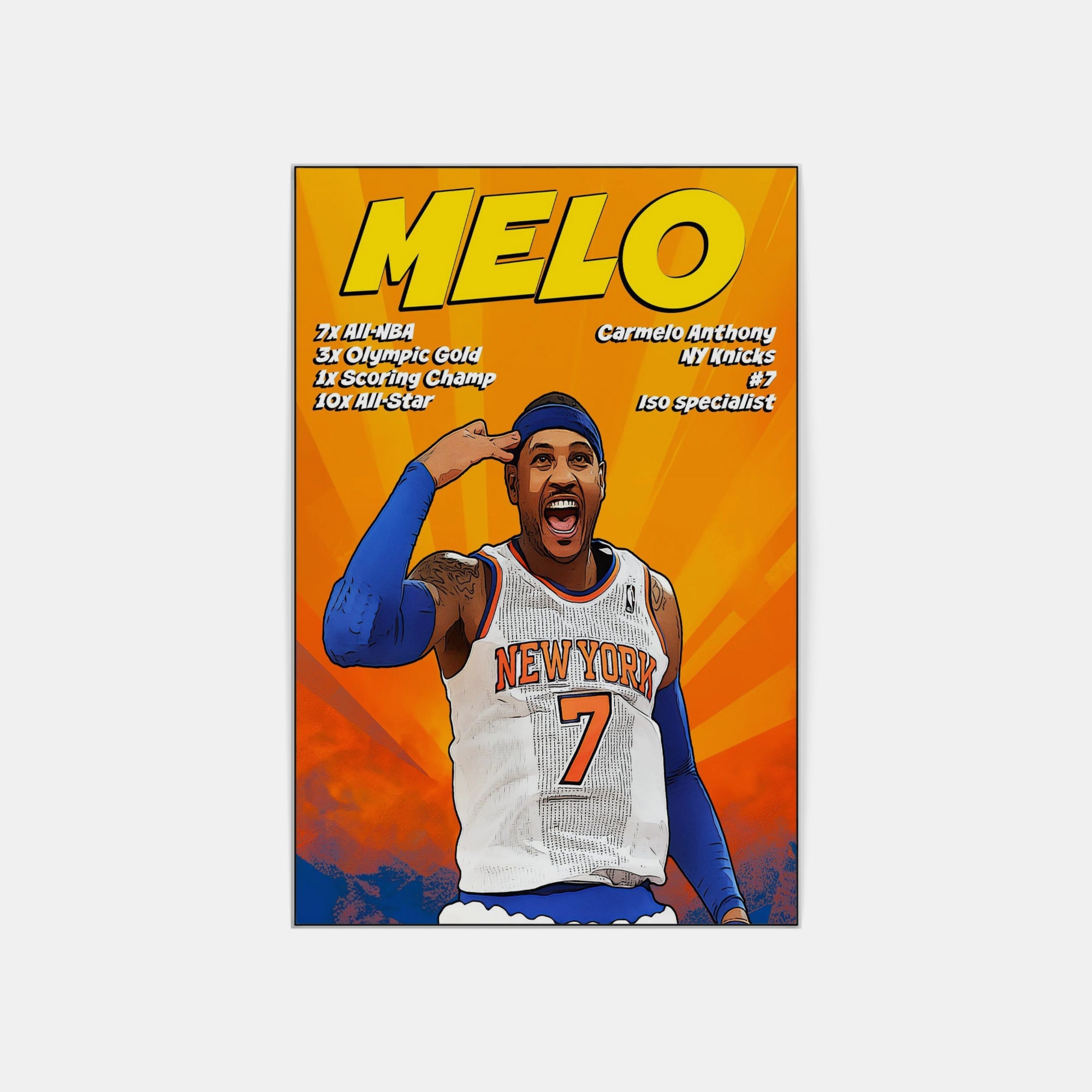 Plakat - Carmelo Anthony Melo - admen.dk