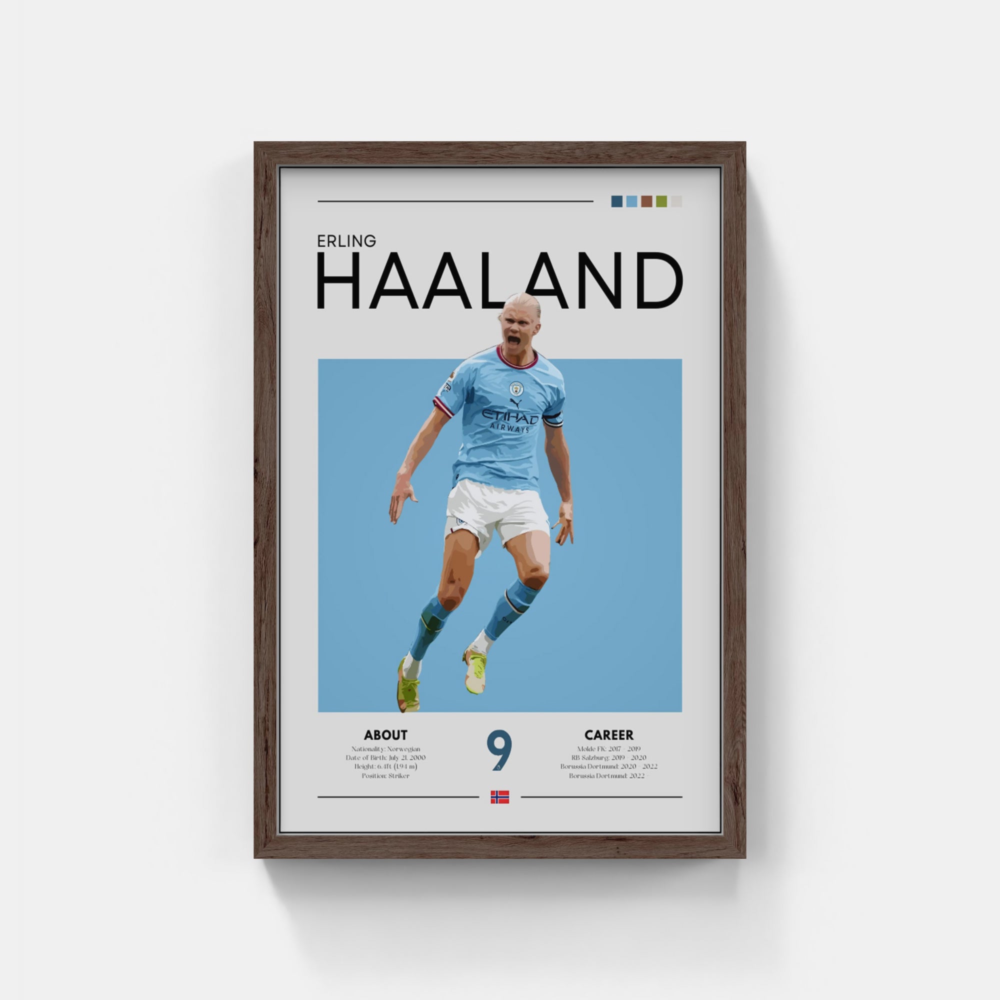 Plakat - Erling Haaland grafisk look - admen.dk