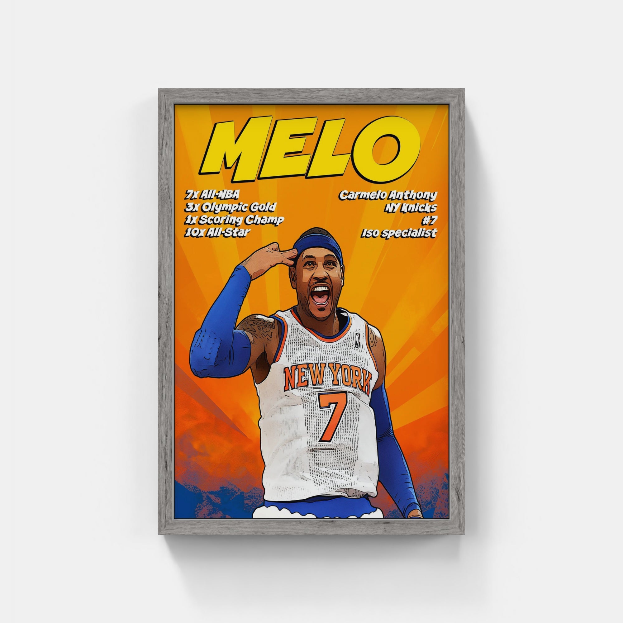 Plakat - Carmelo Anthony Melo - admen.dk