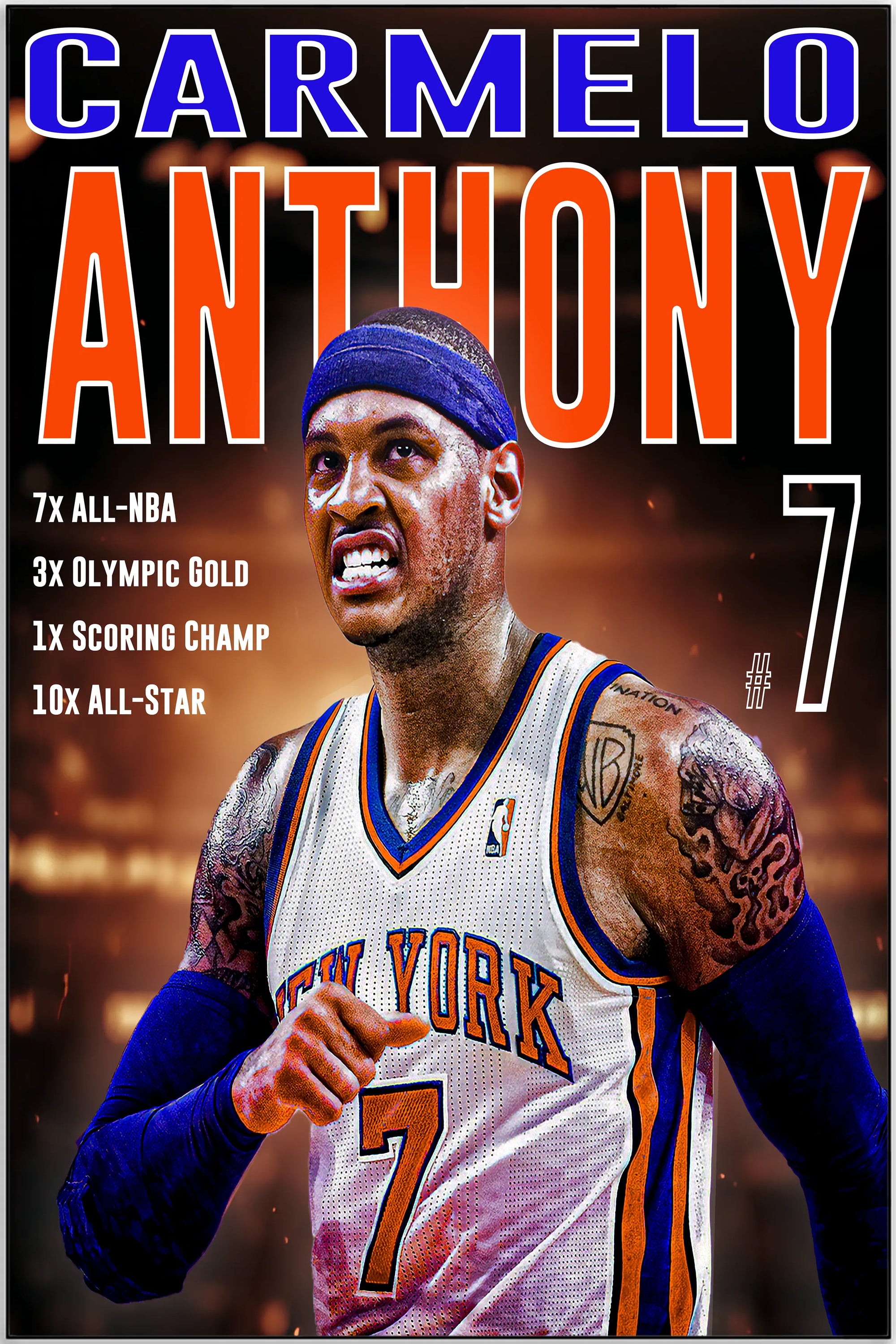 Plakat - Carmelo Anthony nr. 7 - admen.dk