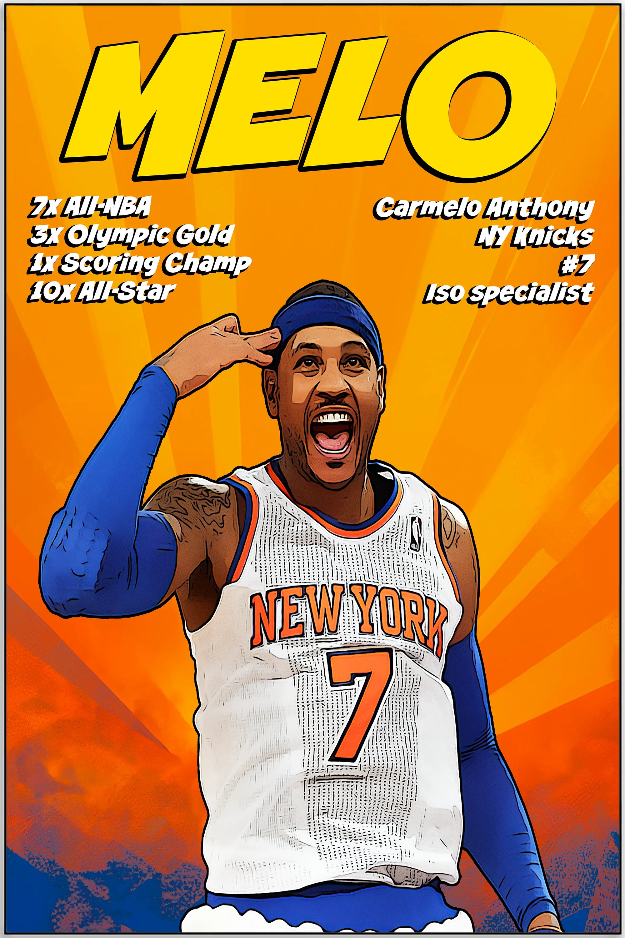 Plakat - Carmelo Anthony Melo - admen.dk