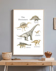 Plakat - The dinosaurs - admen.dk