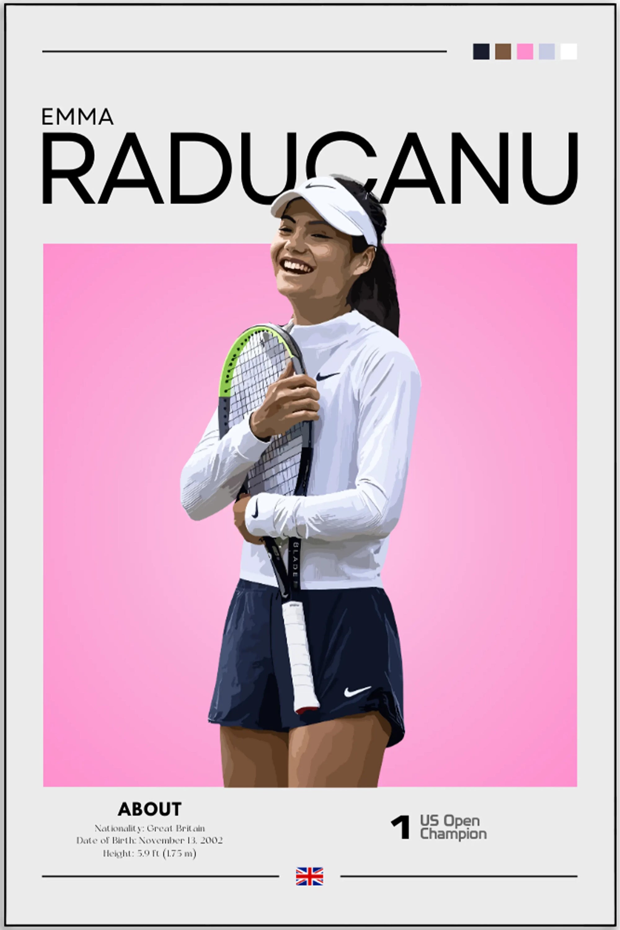 Plakat - Emma Raducanu - admen.dk