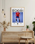 Plakat - Hernandez rodri grafisk look