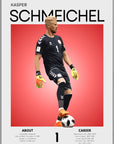 Plakat - Kasper Schmeichel grafisk look