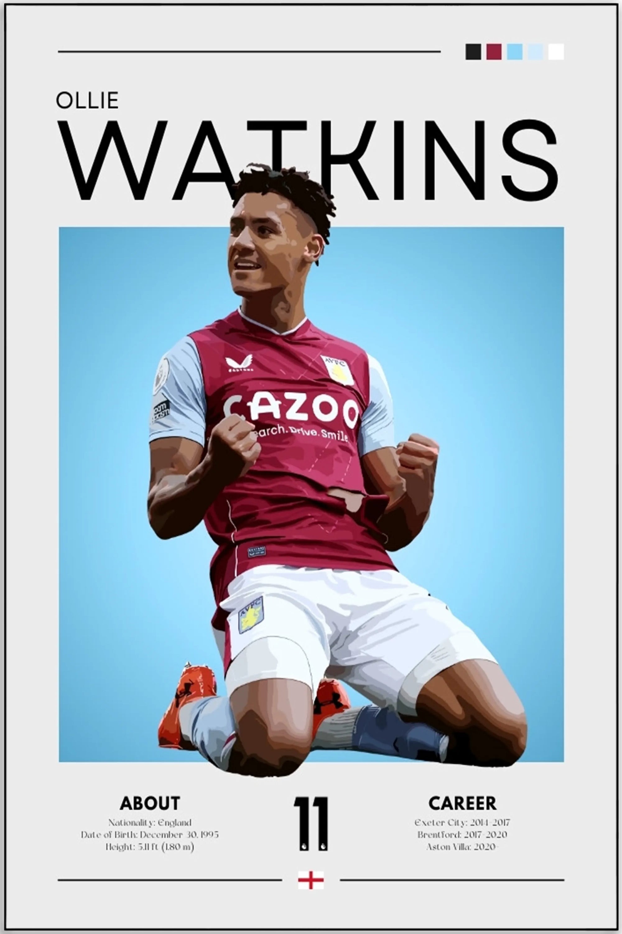 Plakat - Ollie Watkins grafisk look - admen.dk