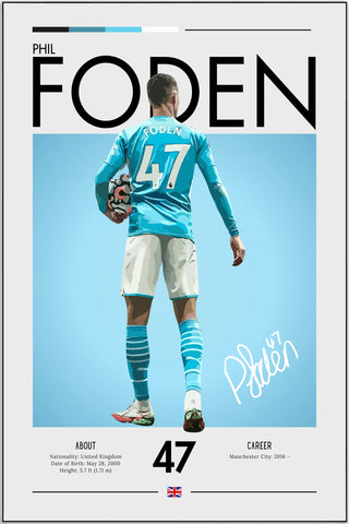 Plakat - Phil Foden grafisk look