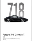 Plakat - Porsche 718 Cayman Black kunst