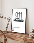 Plakat - Porsche 911 Carrera S kunst - admen.dk