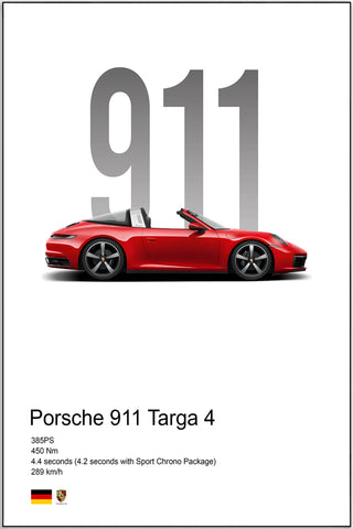 Poster - Porsche 911 Carrera art