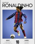 Plakat - Ronaldinho Barcelona look - admen.dk