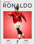 Plakat - Ronaldo Manchester look - admen.dk