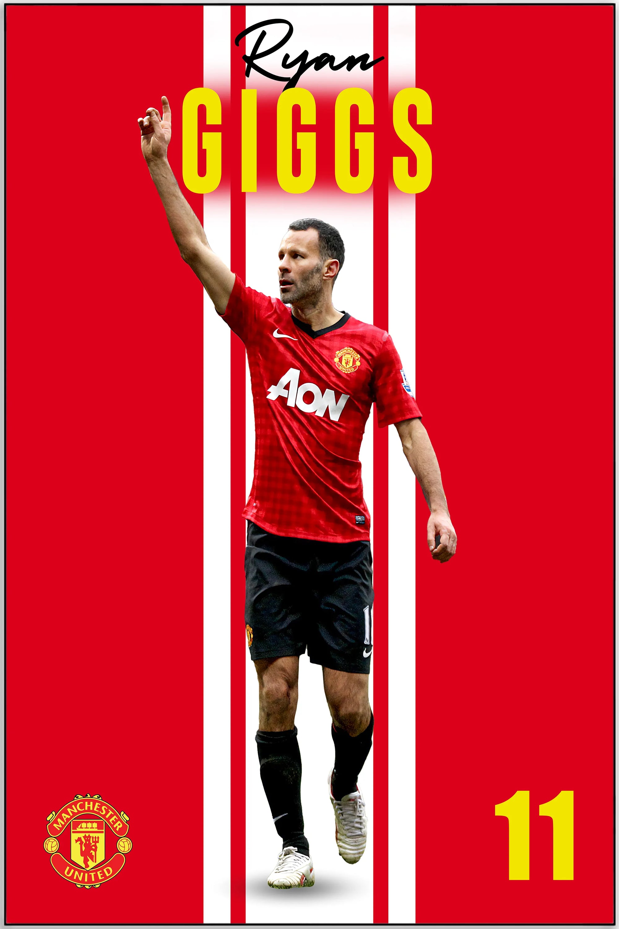 Plakat - Ryan Giggs style - admen.dk