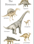 Plakat - The dinosaurs - admen.dk