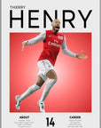 Plakat - Thierry Henry grafisk look