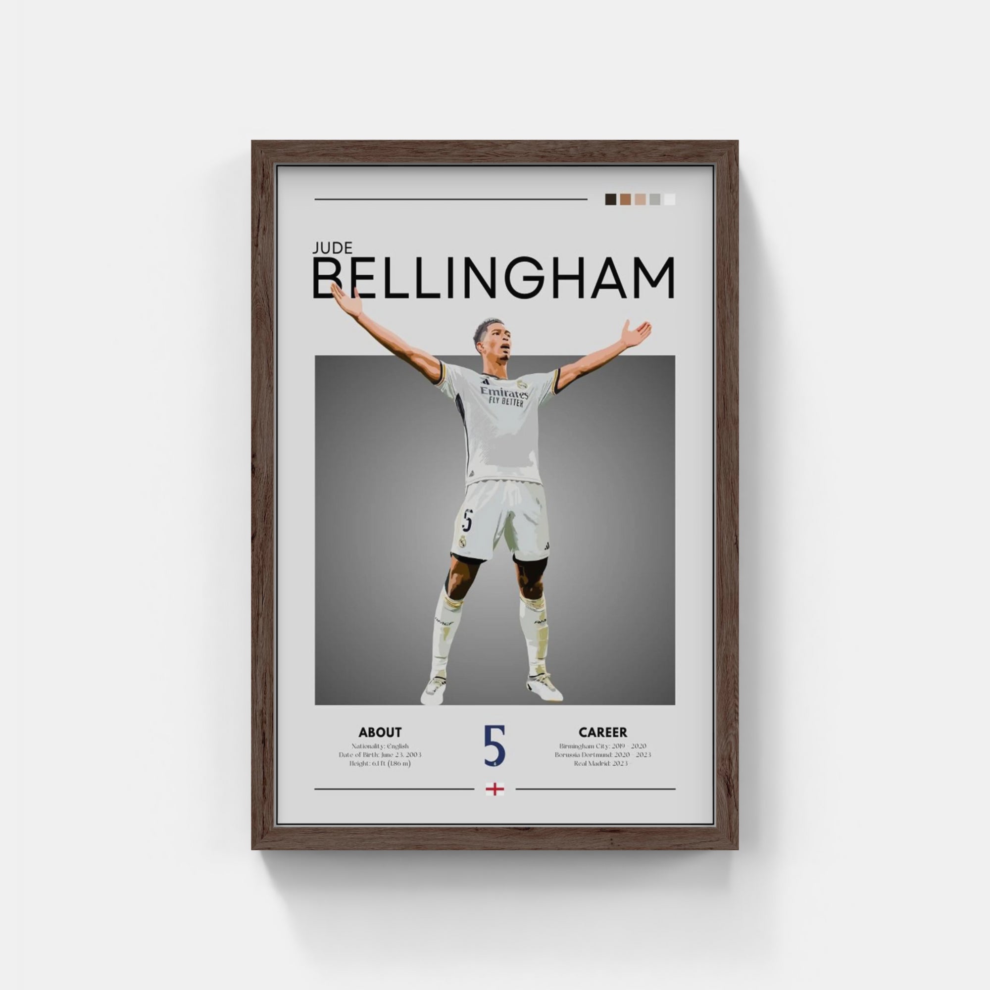 Plakat - Jude Bellingham Real Madrid look - admen.dk