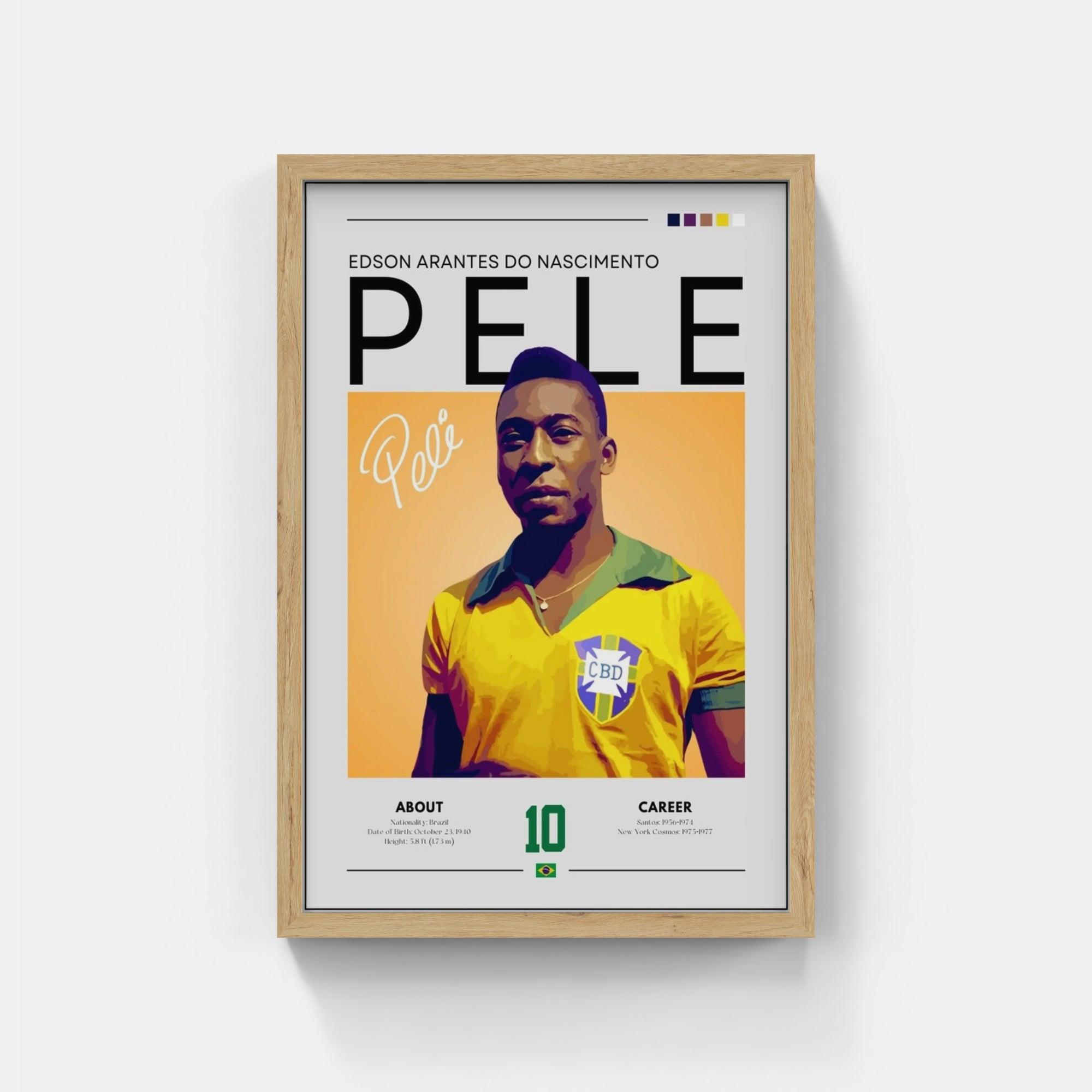 Plakat - Pele grafisk look - admen.dk