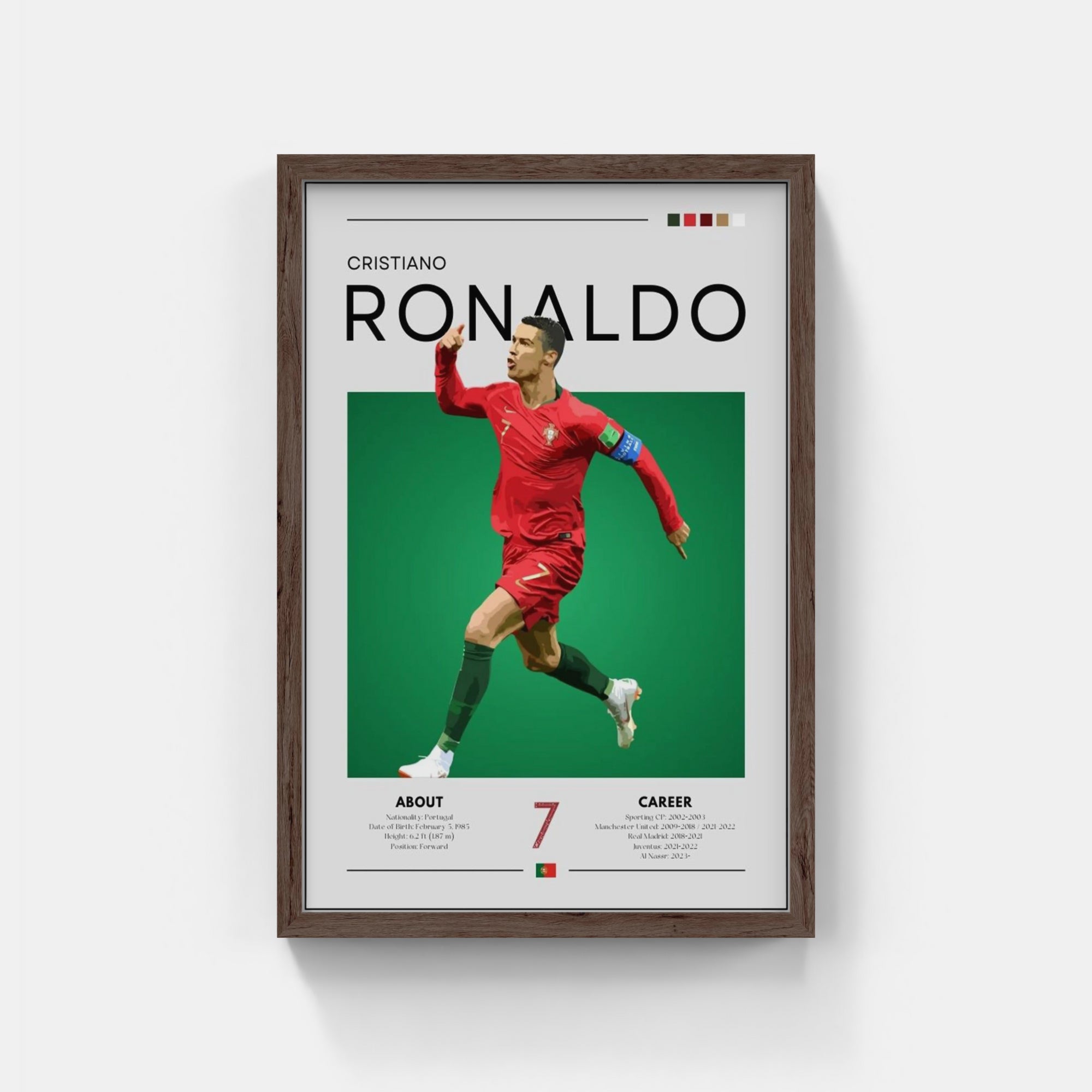 Plakat - Ronaldo Portugal look - admen.dk