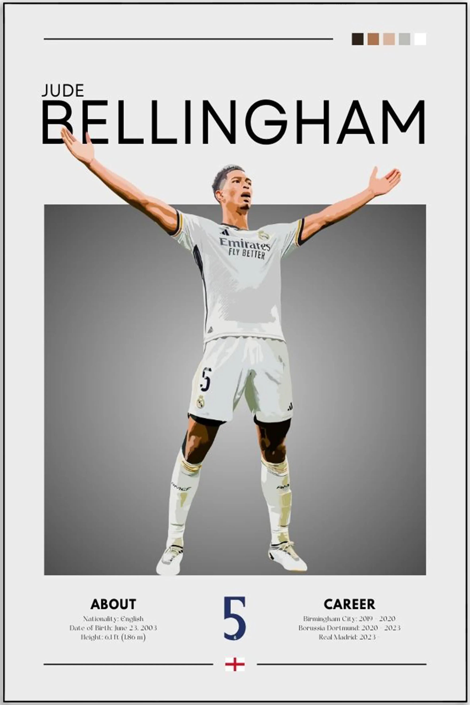 Plakat - Jude Bellingham Real Madrid look - admen.dk