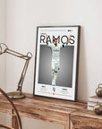 Plakat - Sergio Ramos grafisk look - admen.dk